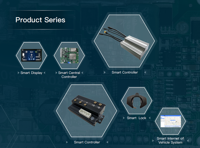 Smart Electric Vehicle Core Components & System